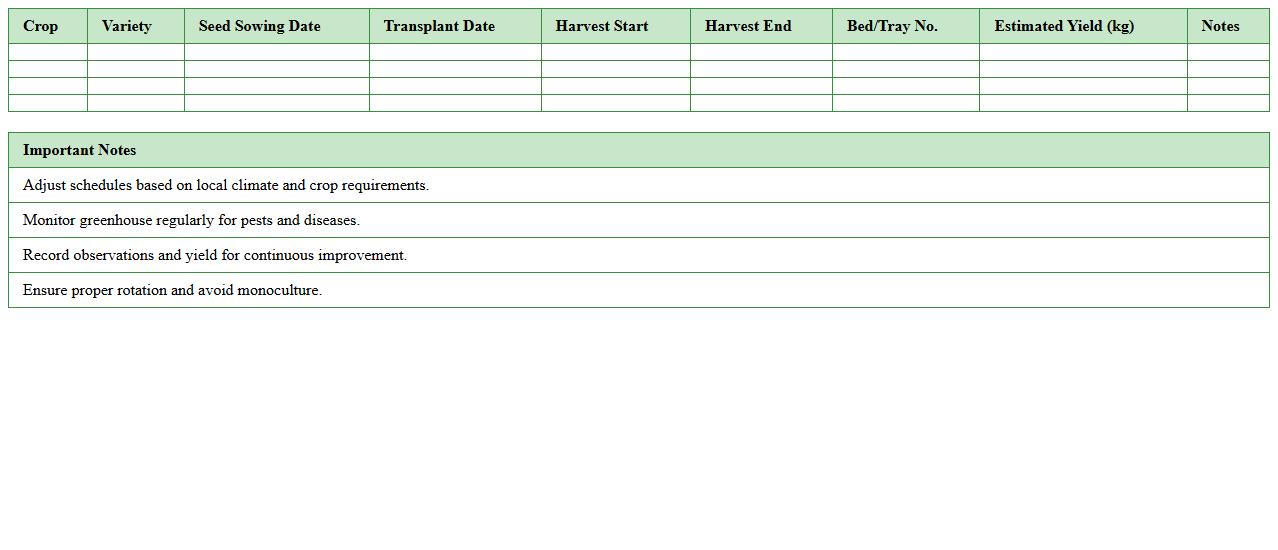 Greenhouse Production Schedule Excel Sheet