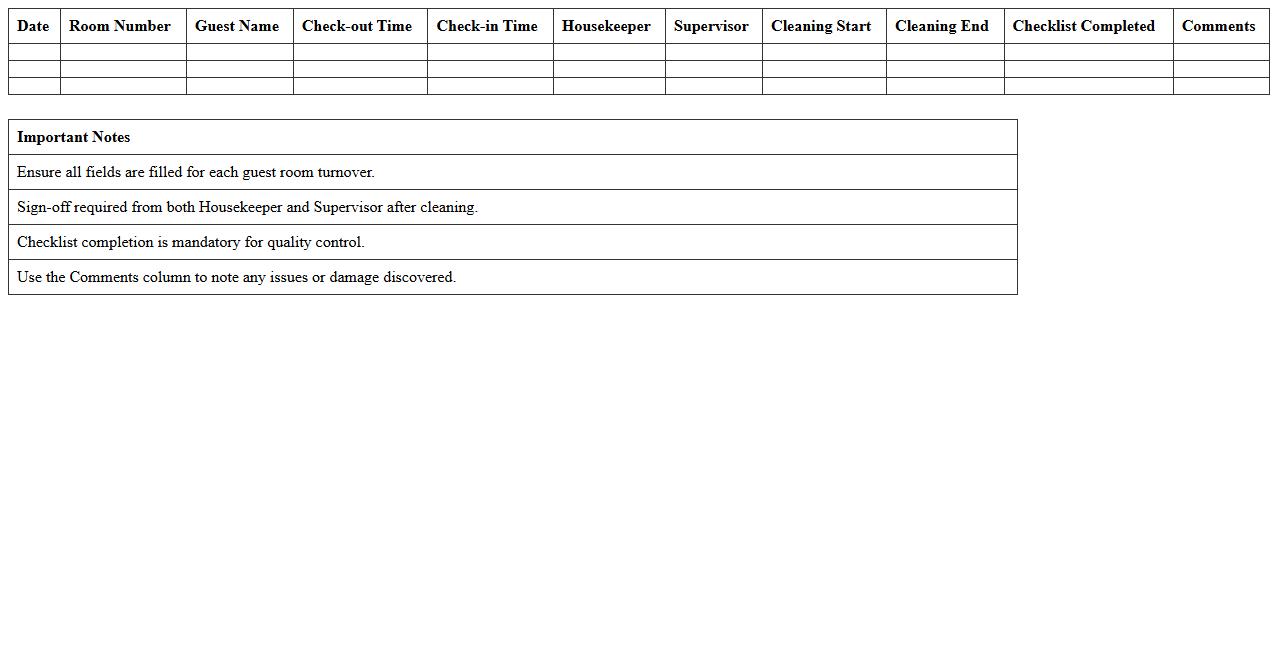 Guest Room Turnover Cleaning Log Excel Format