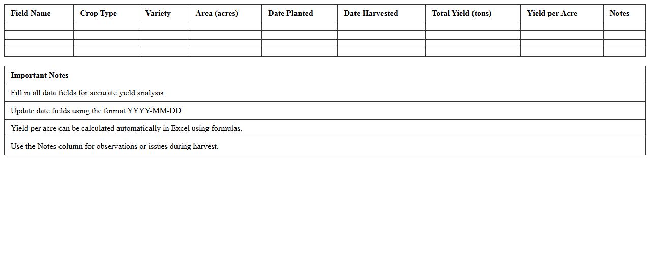 Harvest Yield Mapping Excel Template