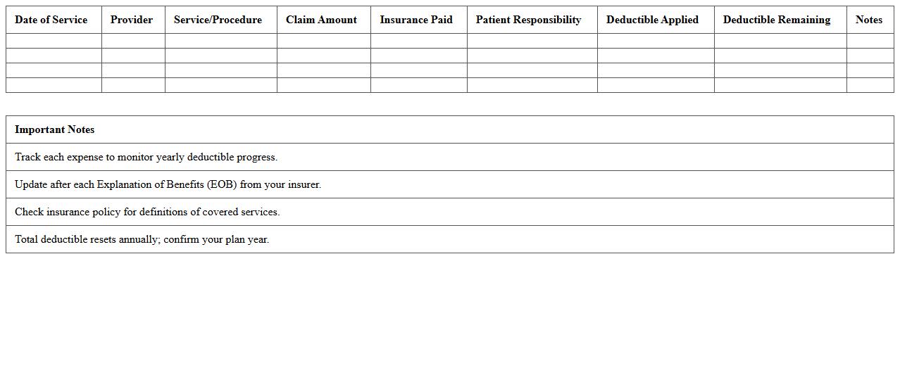 Health Insurance Deductible Tracker Excel Template