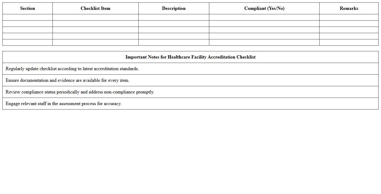 Healthcare Facility Accreditation Checklist Excel