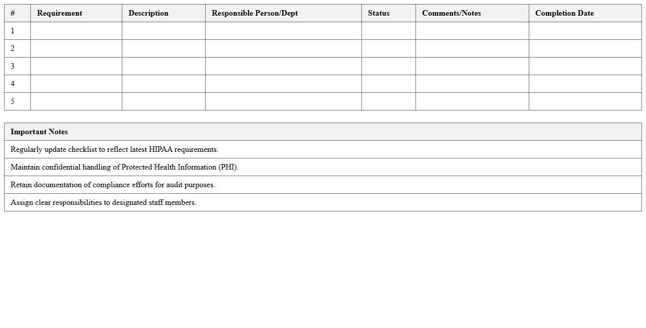 HIPAA Compliance Audit Checklist Excel Template