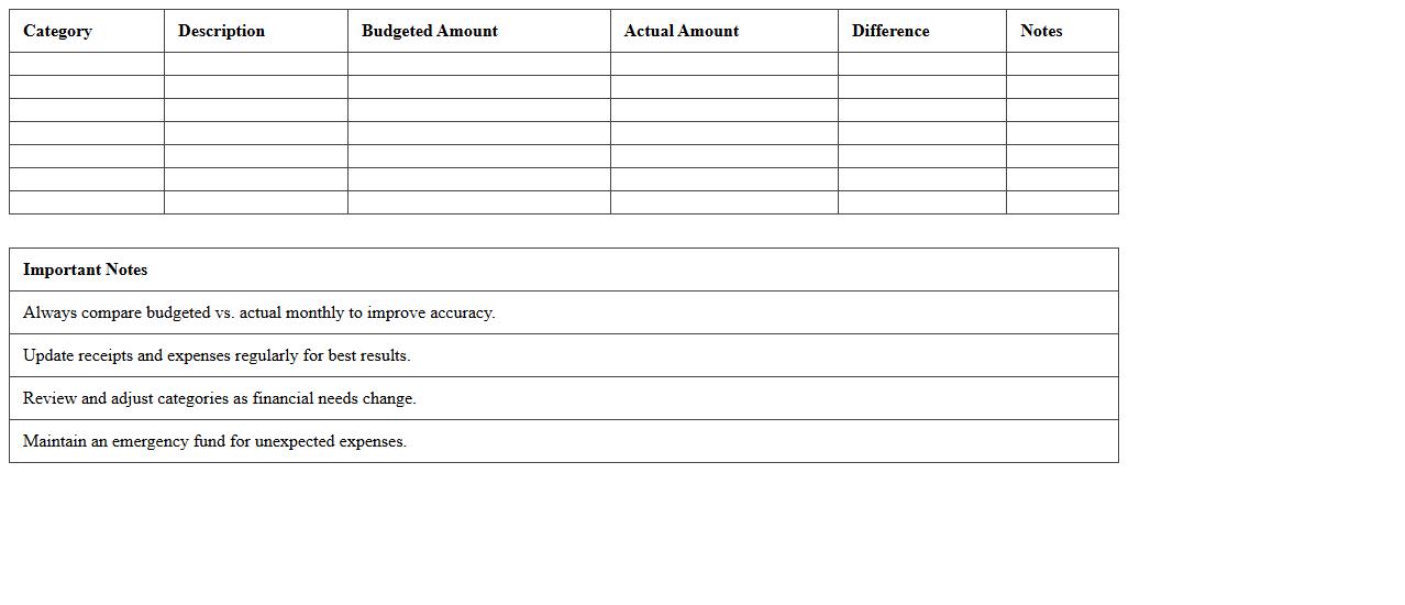 Home Budget Monthly Report Excel Sheet