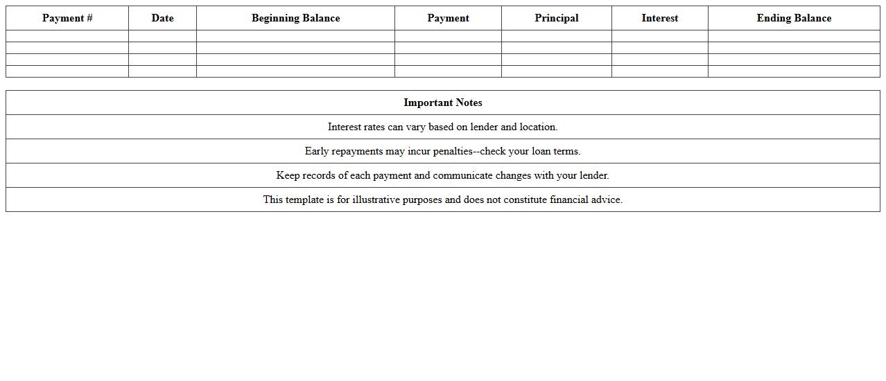 Home Equity Loan Amortization Excel Template