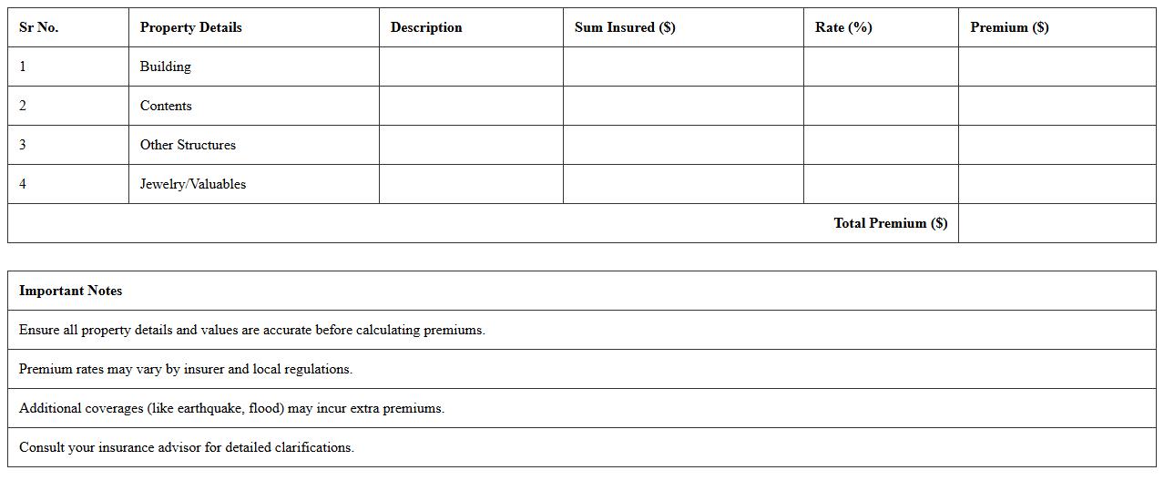 Home Insurance Premium Calculation Template