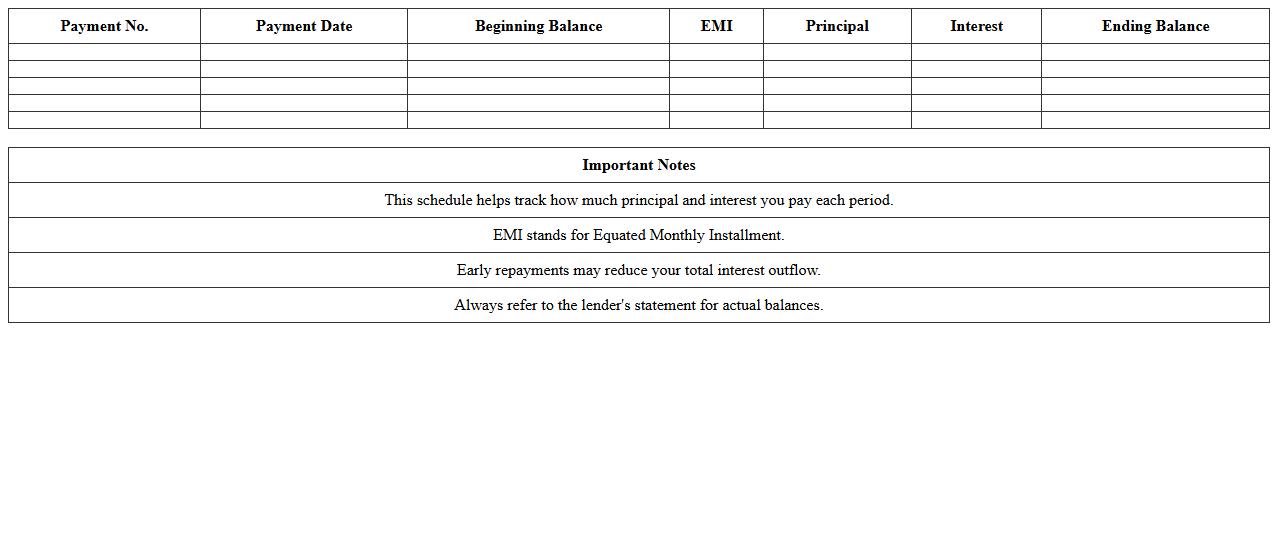 Home Loan Amortization Schedule Excel Template