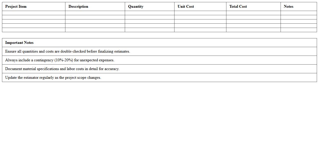 Home Renovation Project Cost Estimator Excel