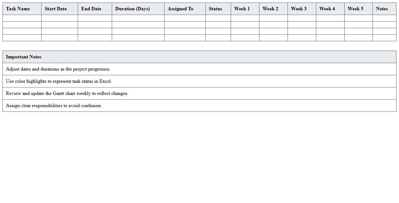 Home Renovation Project Gantt Chart Template Excel