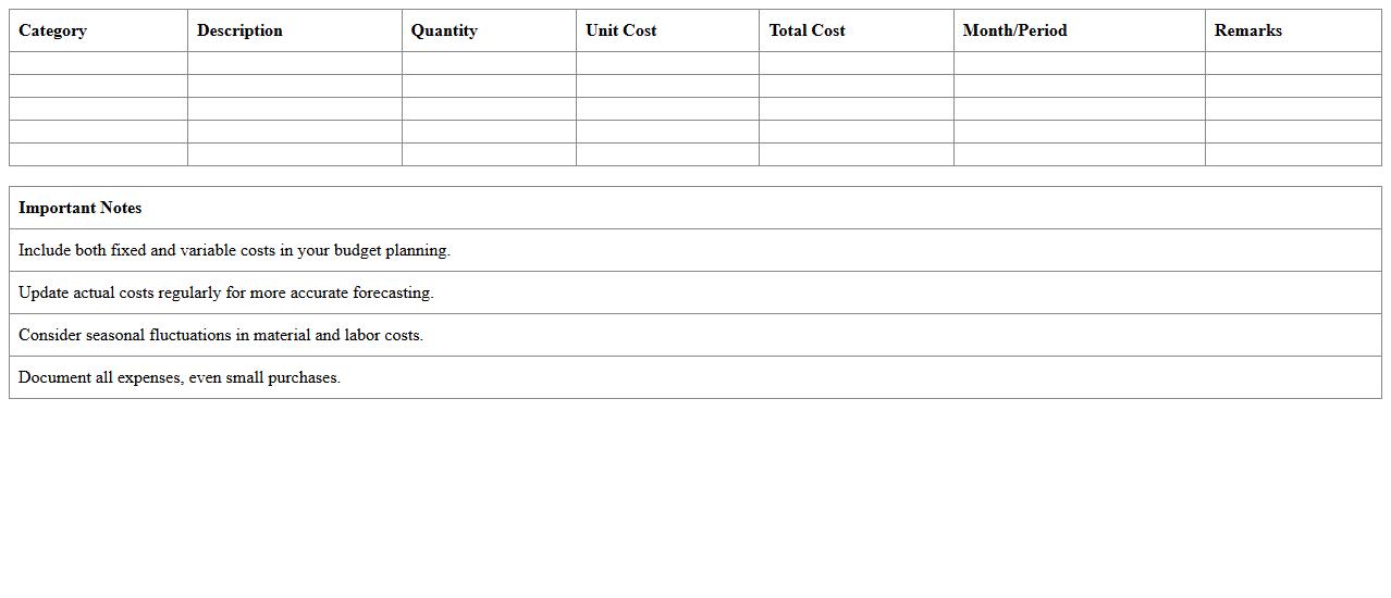 Horticulture Budget Planning Excel Template
