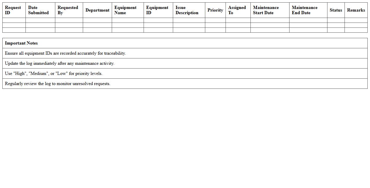 Hotel Equipment Maintenance Request Log Excel Template
