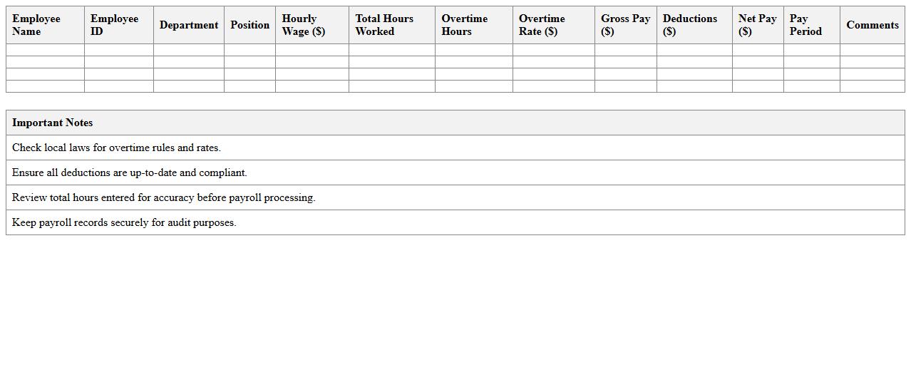 Hourly Wage Payroll Calculation Excel Sheet