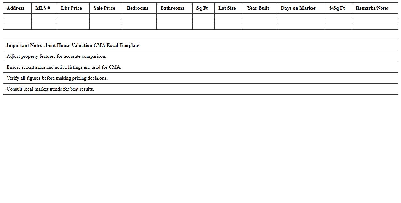 House Valuation CMA Excel Template