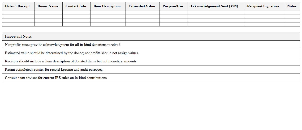In-Kind Donation Receipt Register for Nonprofits