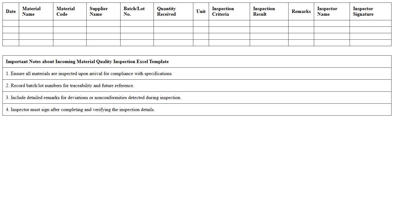 Incoming Material Quality Inspection Excel Template