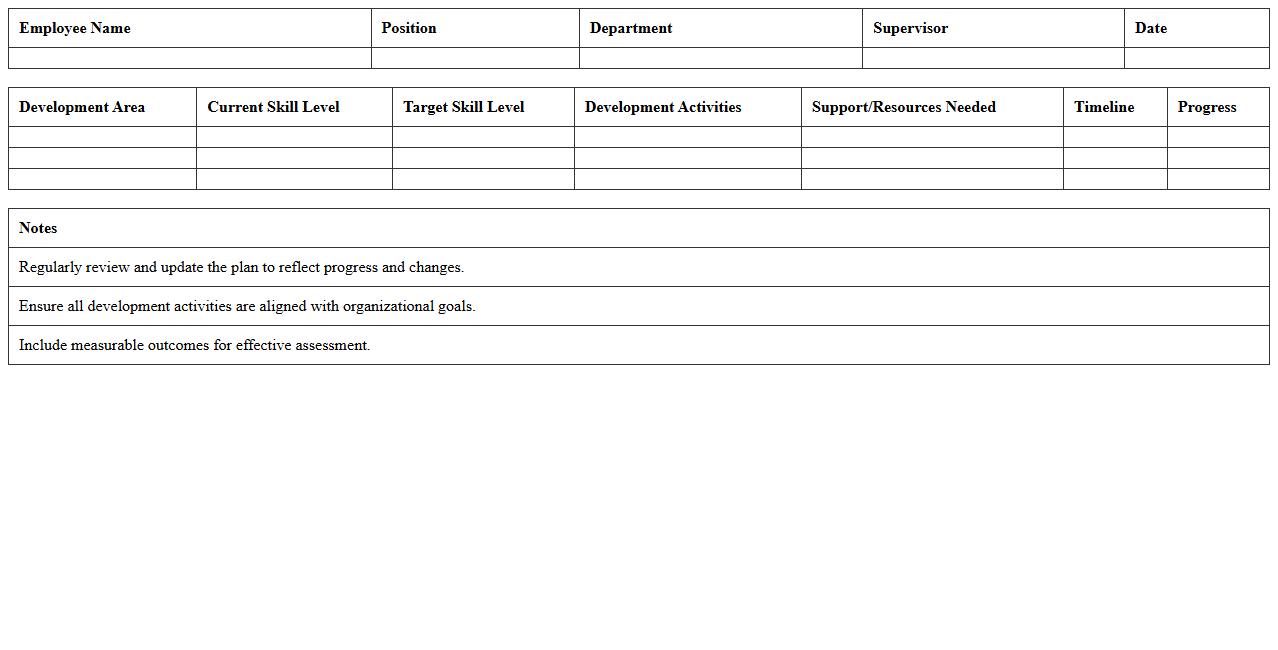 Individual Development Plan Assessment Excel