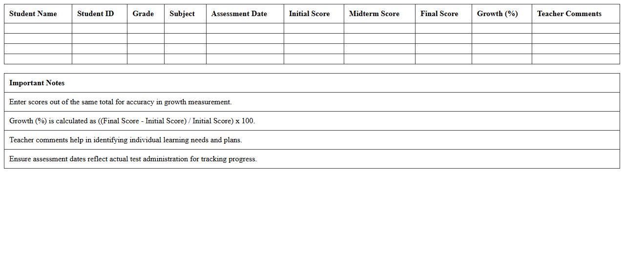Individual Student Growth Assessment Excel Sheet