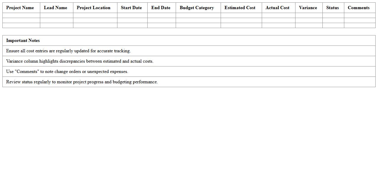 Infrastructure Project Budget Spreadsheet for Construction Leads