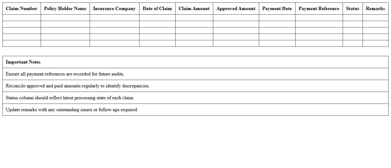 Insurance Claim Payment Reconciliation Excel