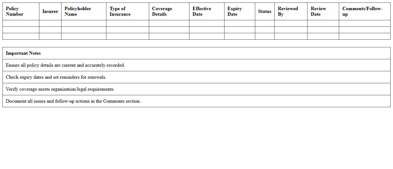 Insurance Documentation Review Template