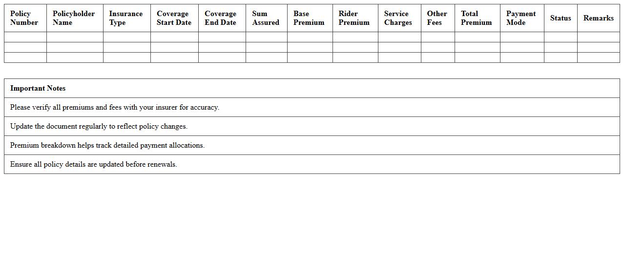 Insurance Premium Breakdown Excel Document