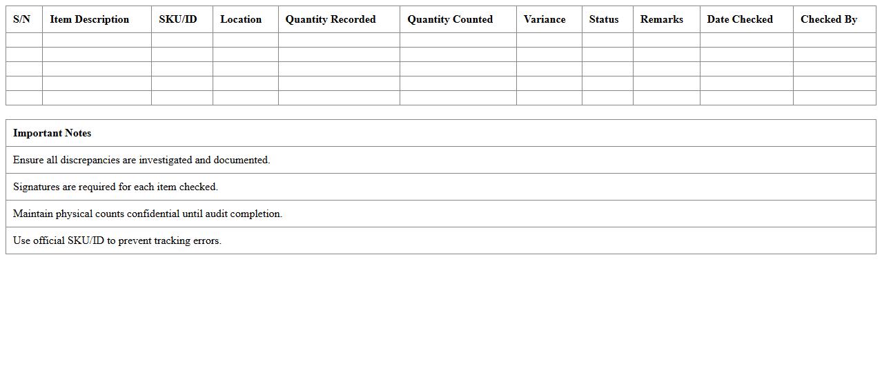 Inventory Audit Checklist Excel Form