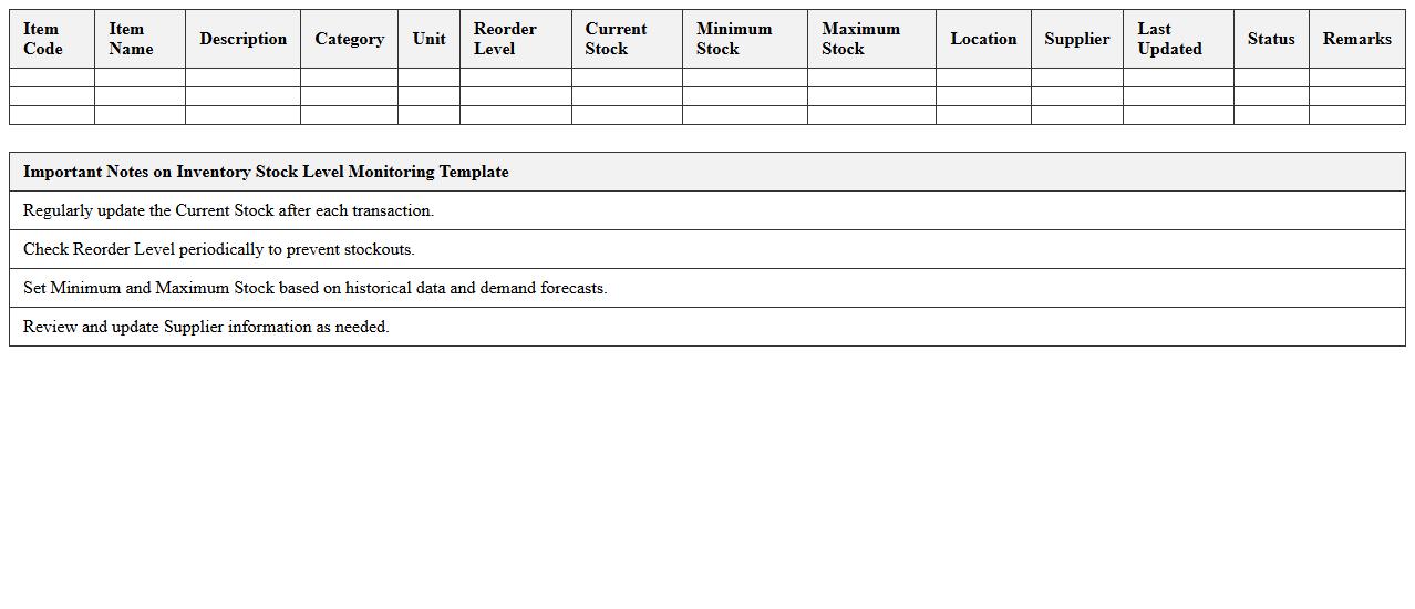 Inventory Stock Level Monitoring Template
