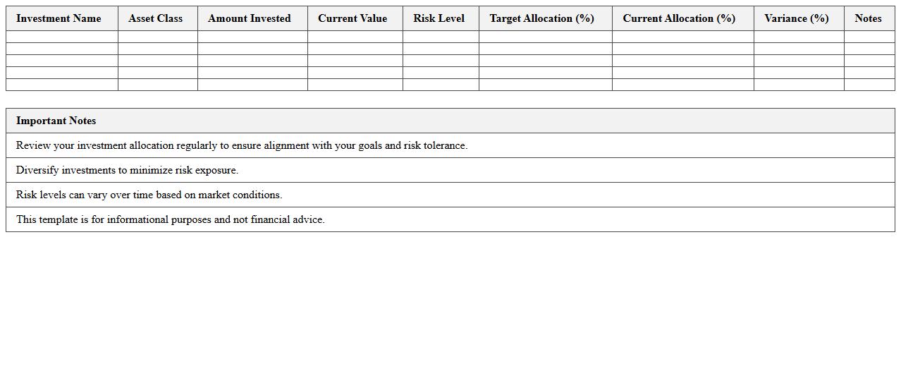 Investment Risk Assessment & Allocation Spreadsheet