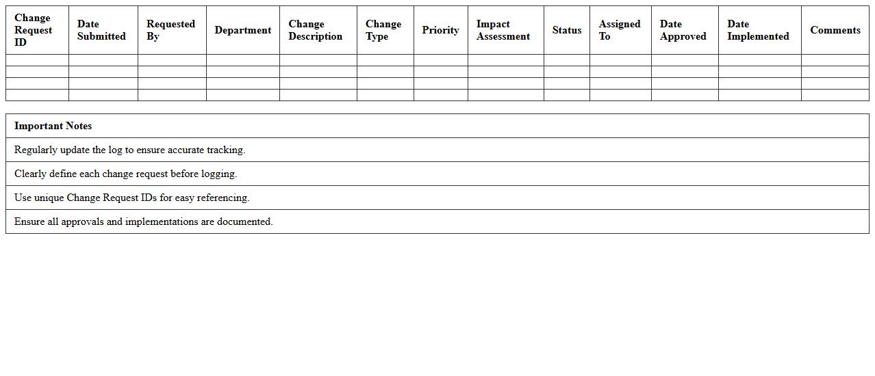 IT Change Request Log Excel Template