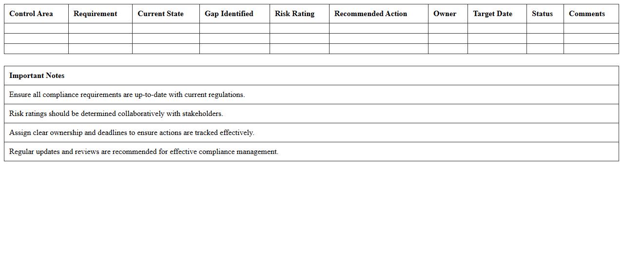 IT Compliance Gap Analysis Excel Template