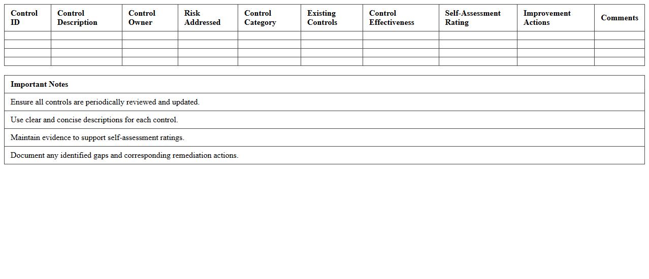 IT Control Self-Assessment Excel Worksheet