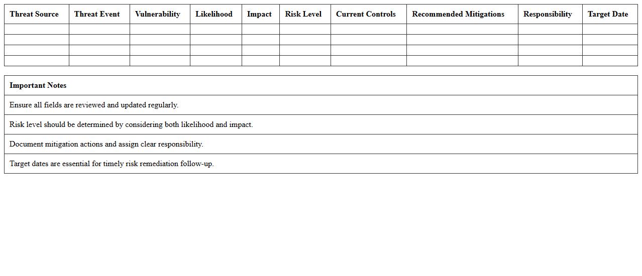 IT Infrastructure Threat Evaluation Worksheet