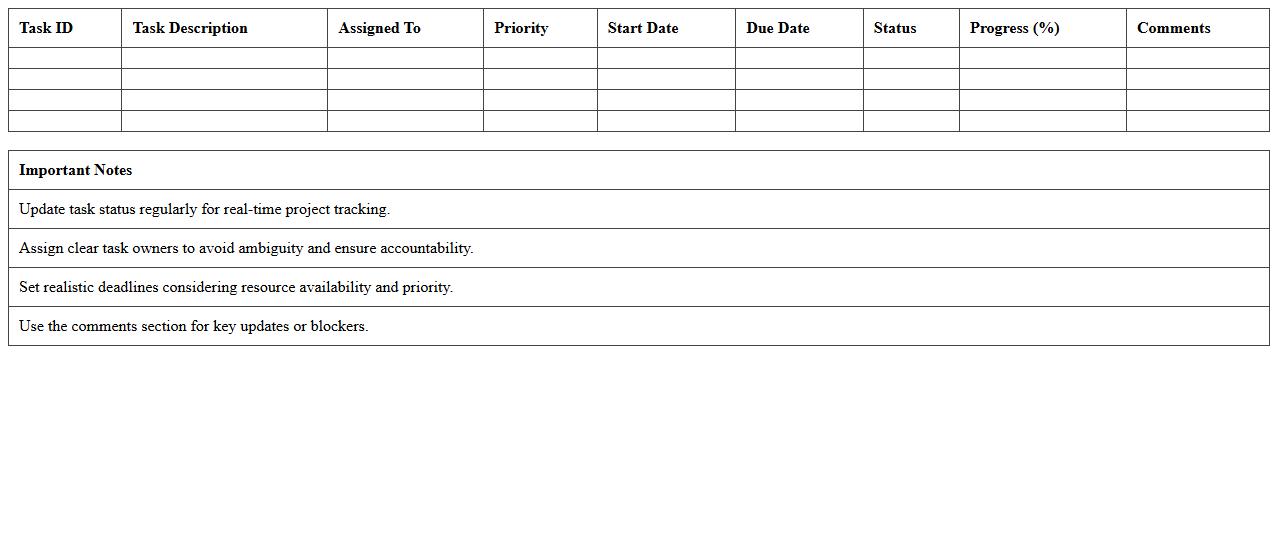 IT Project Task Assignment and Progress Dashboard