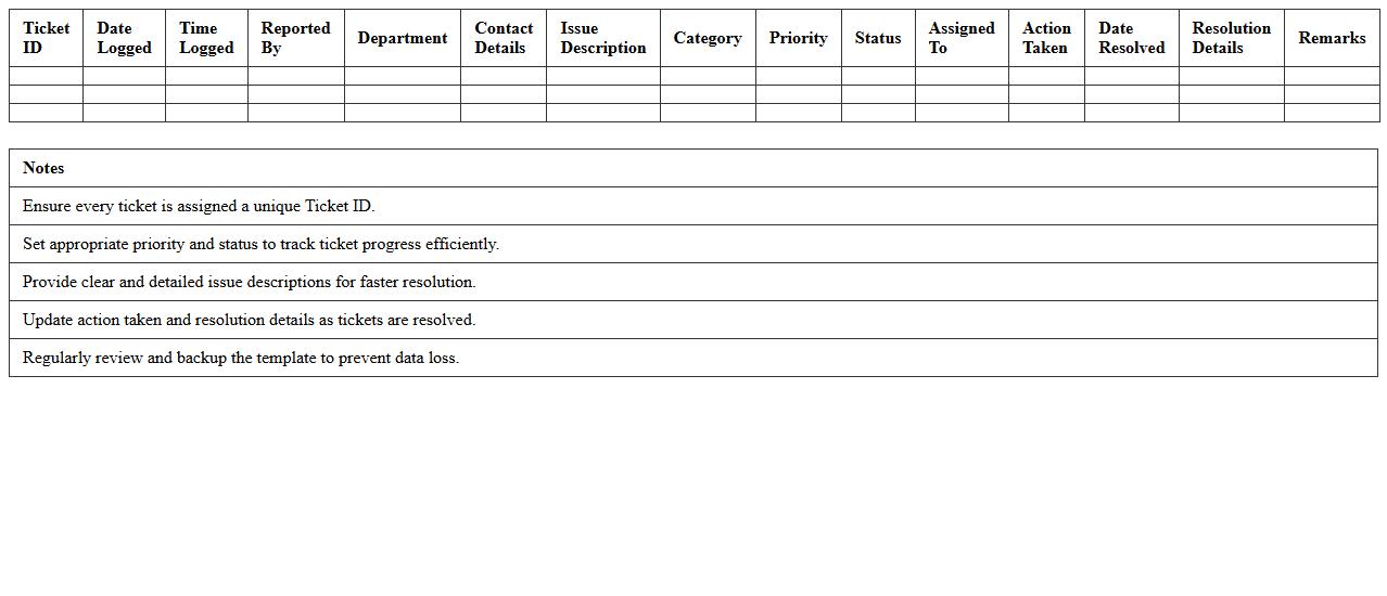 IT Ticket Logging Master Excel Template