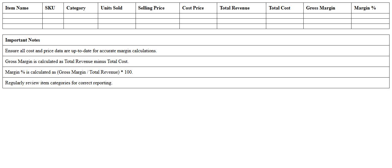 Itemized Retail Margin Excel Dashboard