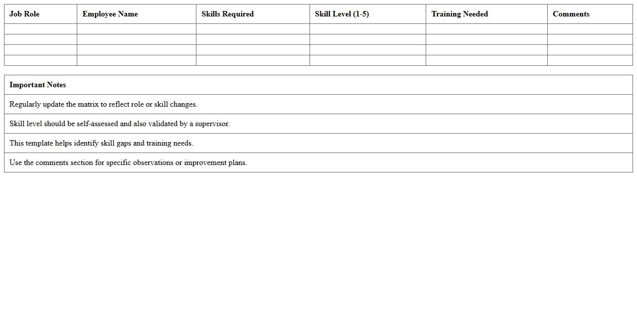 Job Role Skills Matrix Excel Template