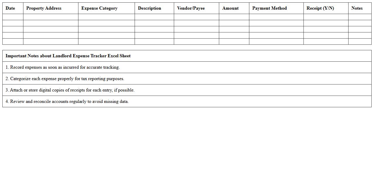 Landlord Expense Tracker Excel Sheet
