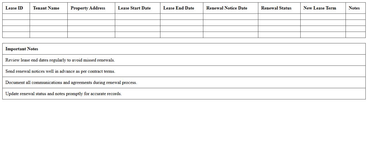 Lease Agreement Renewal Schedule Excel Template