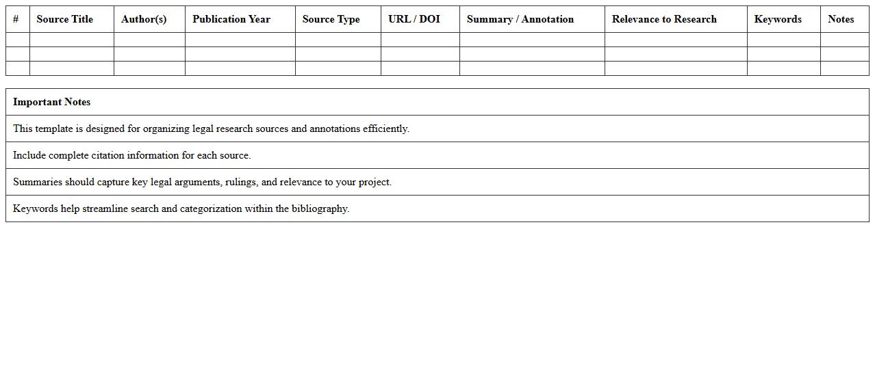 Legal Annotated Bibliography Excel Template