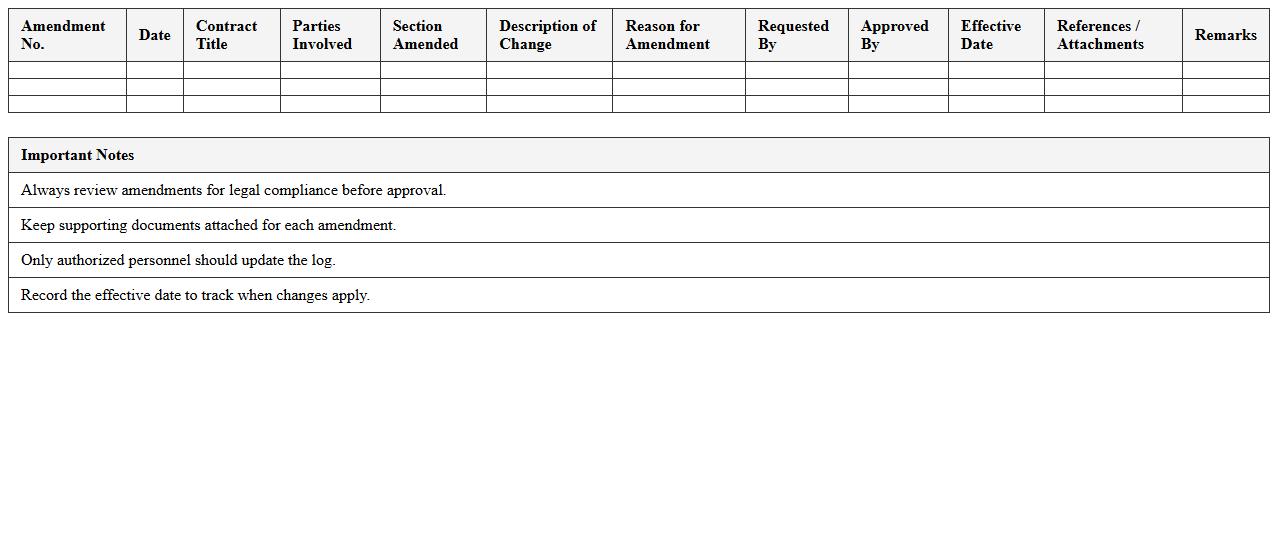 Legal Contract Amendment Log Template in Excel