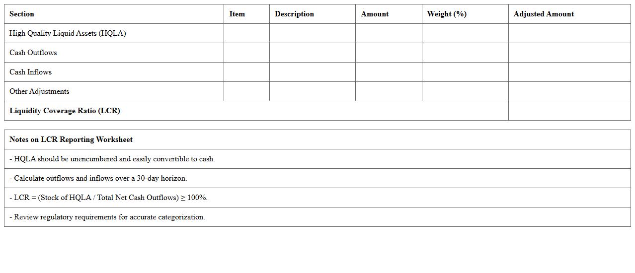 Liquidity Coverage Ratio (LCR) Reporting Worksheet