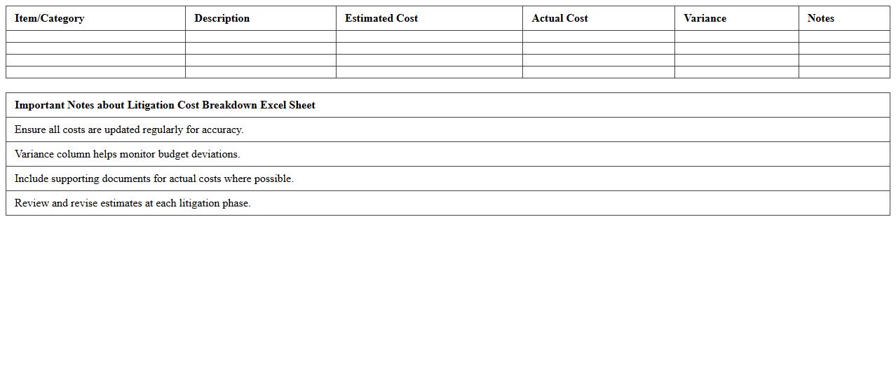 Litigation Cost Breakdown Excel Sheet