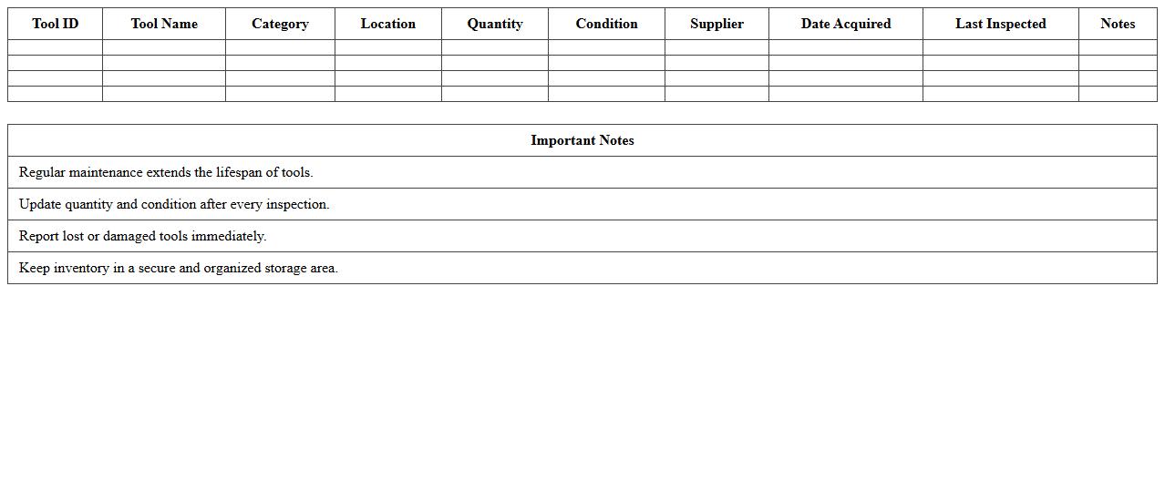 Livestock Handling Tools Inventory Excel
