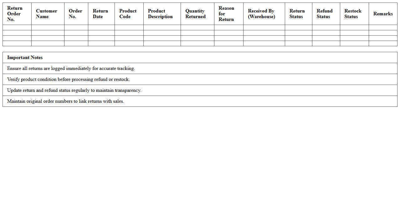 Logistics Return Order Tracking Excel Sheet for Retail