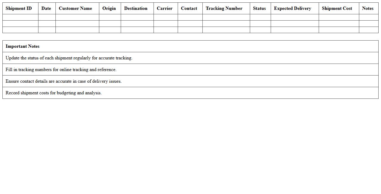 Logistics Shipment Tracking Spreadsheet