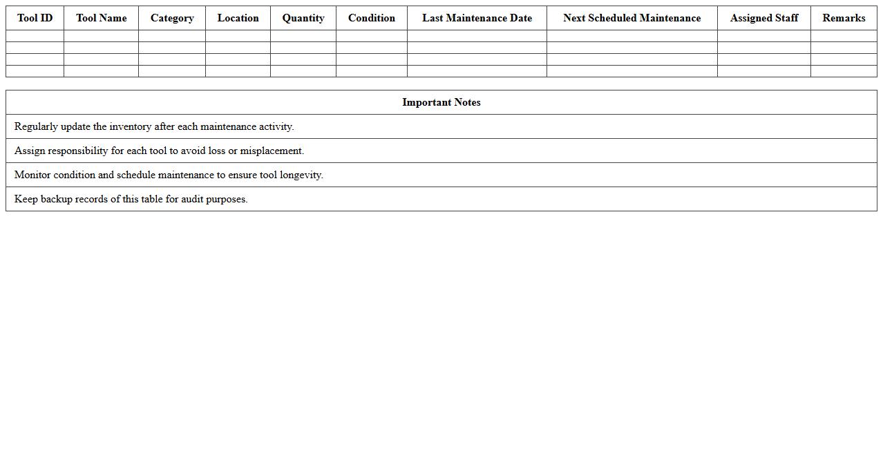 Maintenance Tools Inventory Excel Template for Resorts