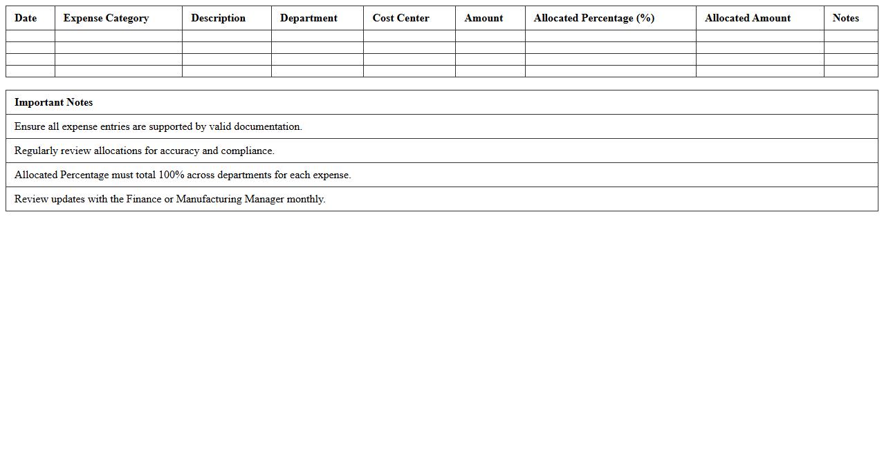 Manufacturing Expense Allocation Tracker Excel