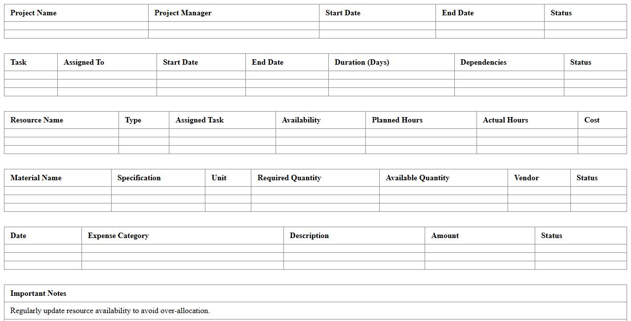 Manufacturing Project Resource Planner