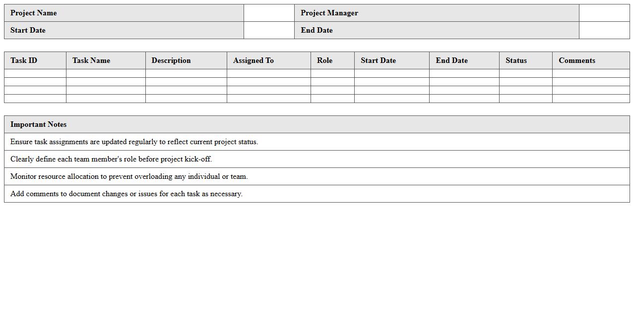 Manufacturing Project Resource & Task Assignment Sheet