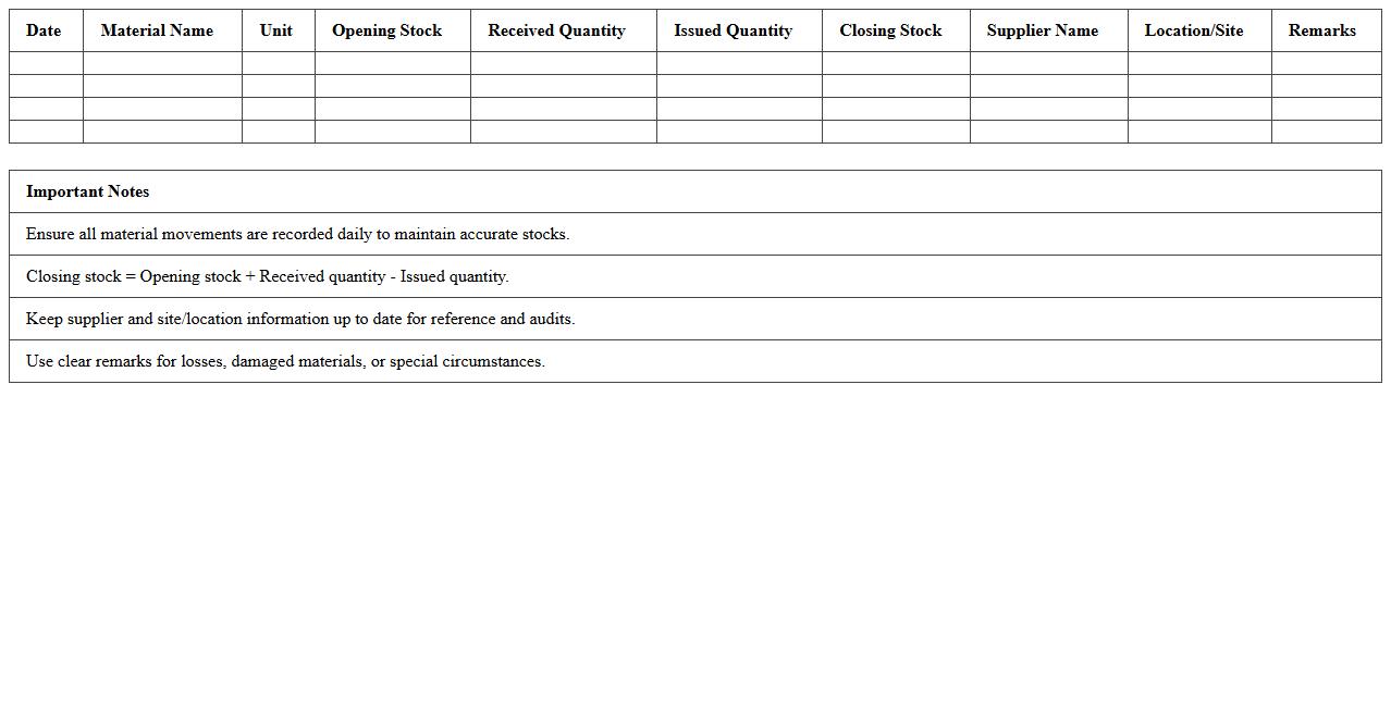 Material Stock Management Excel Sheet for Contractors