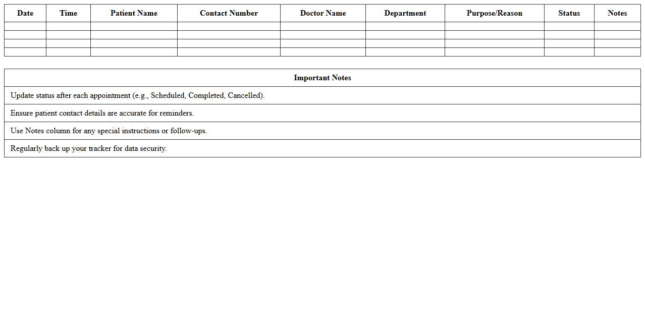 Medical Appointment Tracker Excel Template